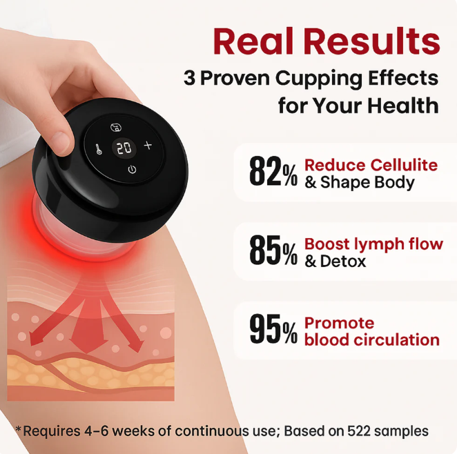 Glowify™ Smart Cupping Massager – Say Goodbye to Cellulite & Reveal Smoother, Glowing Skin